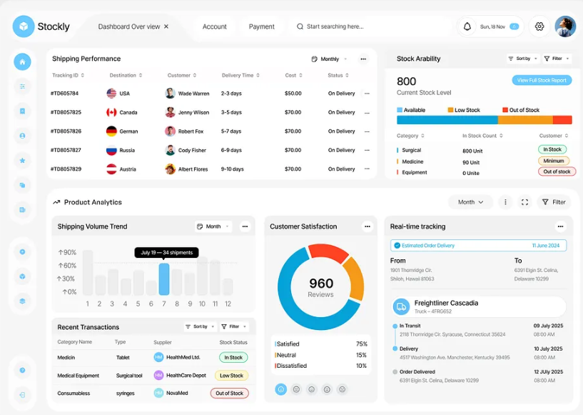 Jay Balaji Tiles warehouse stock analytics dashboard