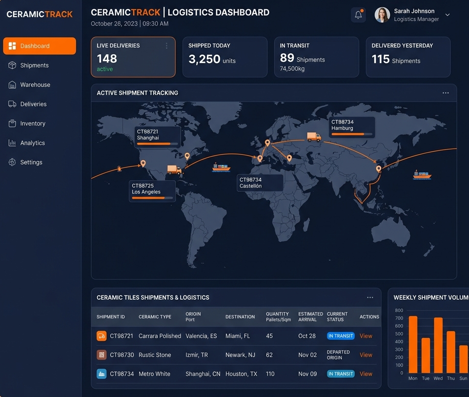 Jay Balaji Tiles warehouse stock analytics dashboard
